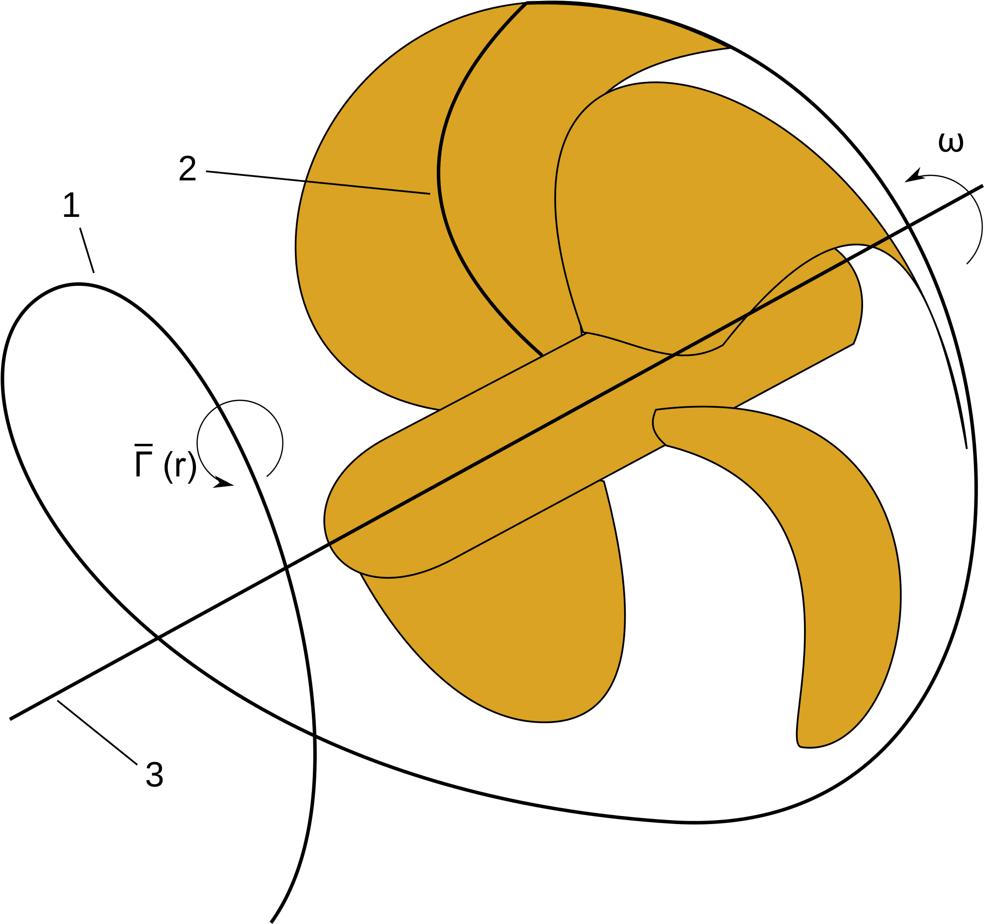 Cartoon Horse Shoe 9, Buy Clip Art - Horseshoe Vortex (2000x1878)