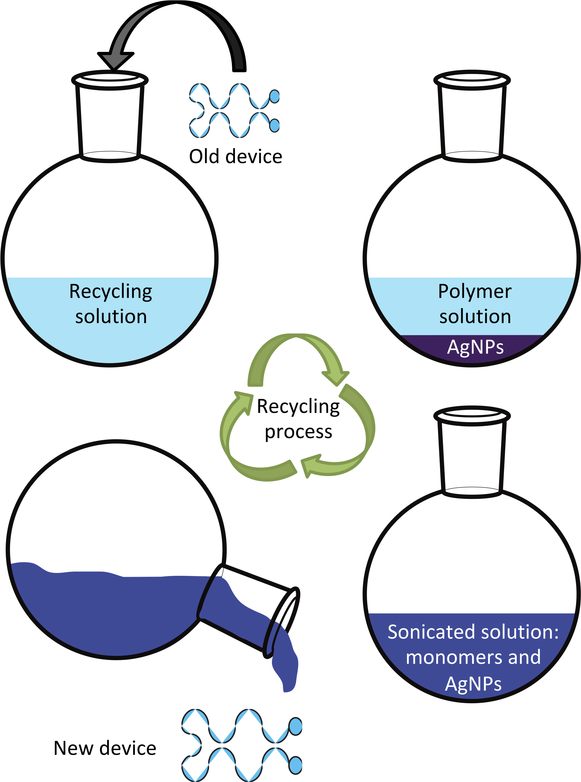 Open - Diagram (2000x2658)