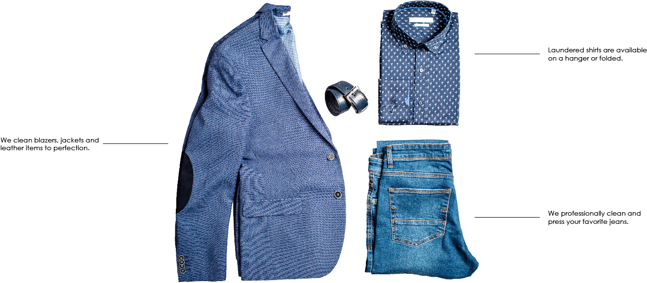 Organicare Dry Cleaning - Fashion (1340x600)