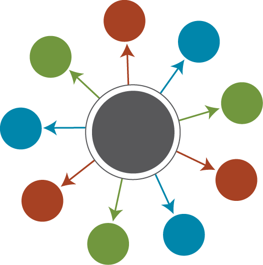 Economic Development - Circle (526x529)