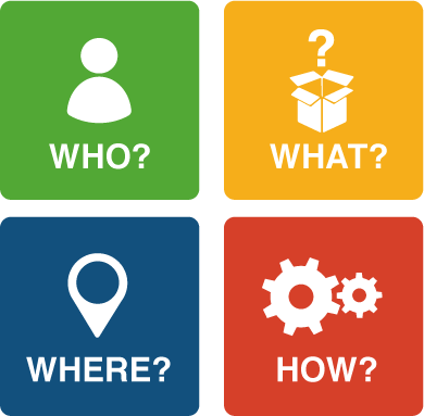 Free Business Graphics Clip Art - Business Model Clip Art (390x383)