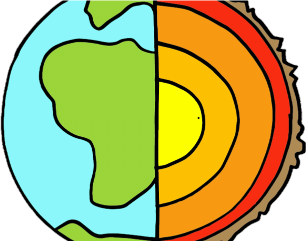 Earth Science Clipart - Blank Earths Layers Diagram (640x480)