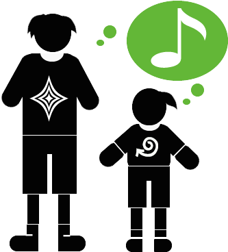 How Do Bigs And Littles Get Matched - How Do Bigs And Littles Get Matched (400x400)