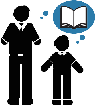 How Do Bigs And Littles Get Matched - How Do Bigs And Littles Get Matched (400x400)