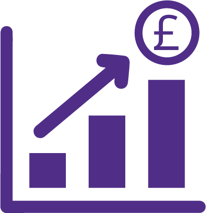 Powell Blinds Have Been Growing With The Industry - Income (416x430)