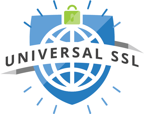 Cloudflare Ssl (645x645)