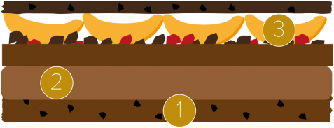 Chocolate Millefeuille - Chocolate (481x481)