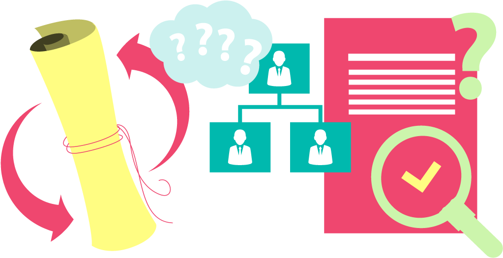 What Is A Certified Translation - What Is A Certified Translation (1100x550)