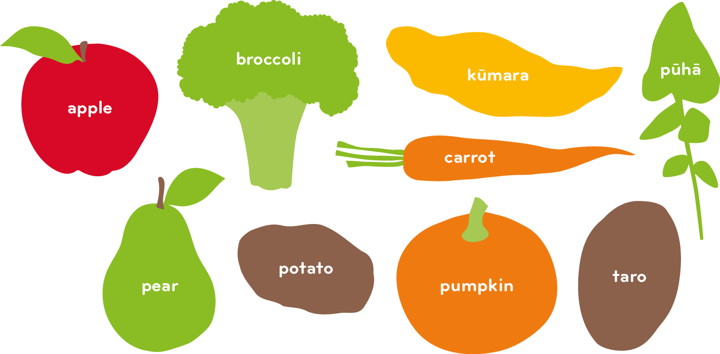 Hpa Infant Feeding - Diagram (1402x689)