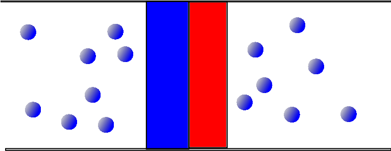 The Asymmetric Granular Piston In A Bath Of Thermalized - Circle (765x566)