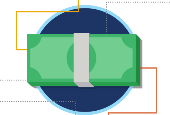 Commercial Online Banking - Bank (585x397)