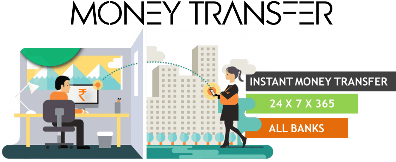 Transfer Money To Any Bank Account, Anywhere In India, - Money Transfer (1600x600)