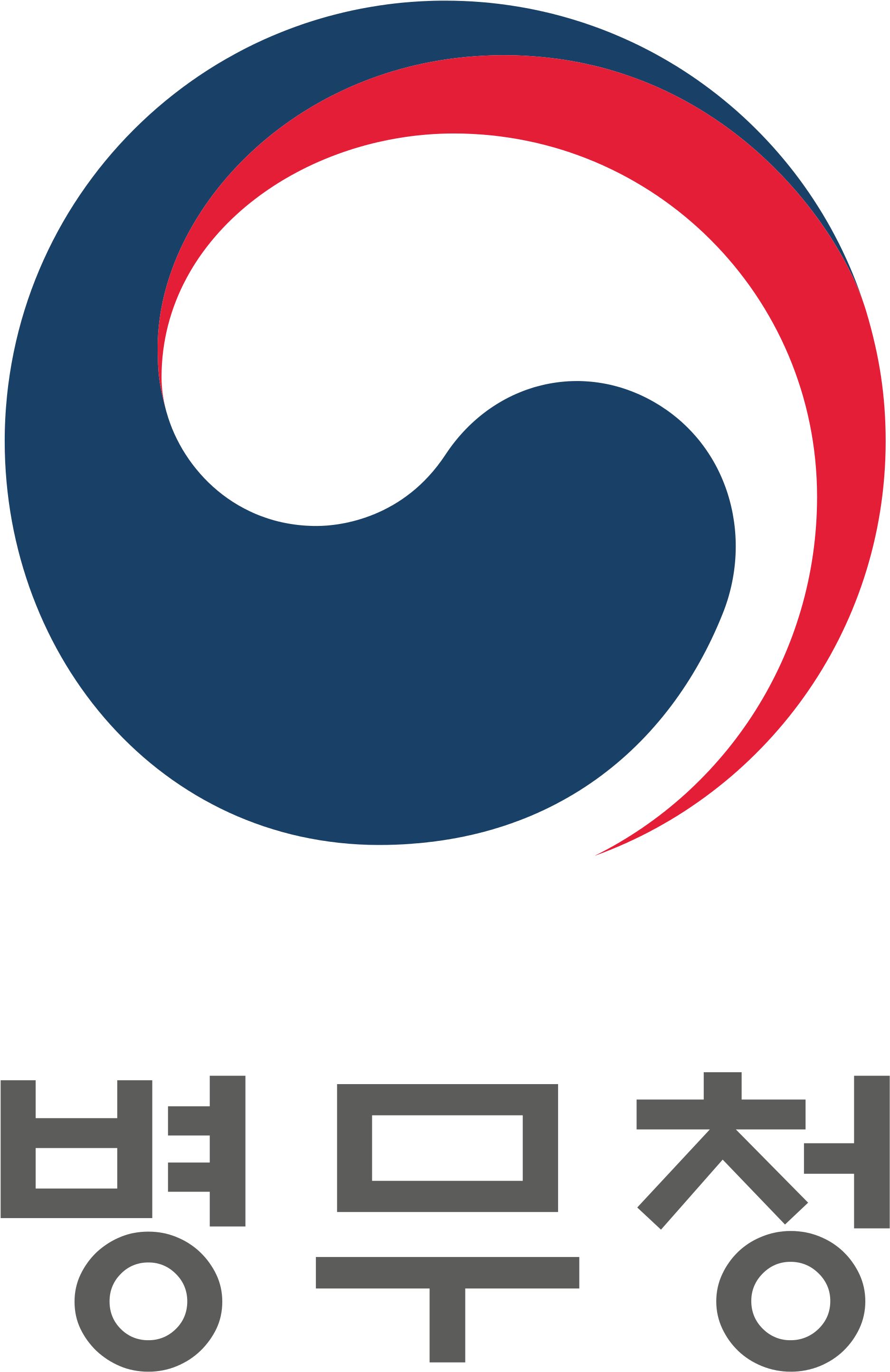 Open - American Association Of Orthodontists (2000x3006)