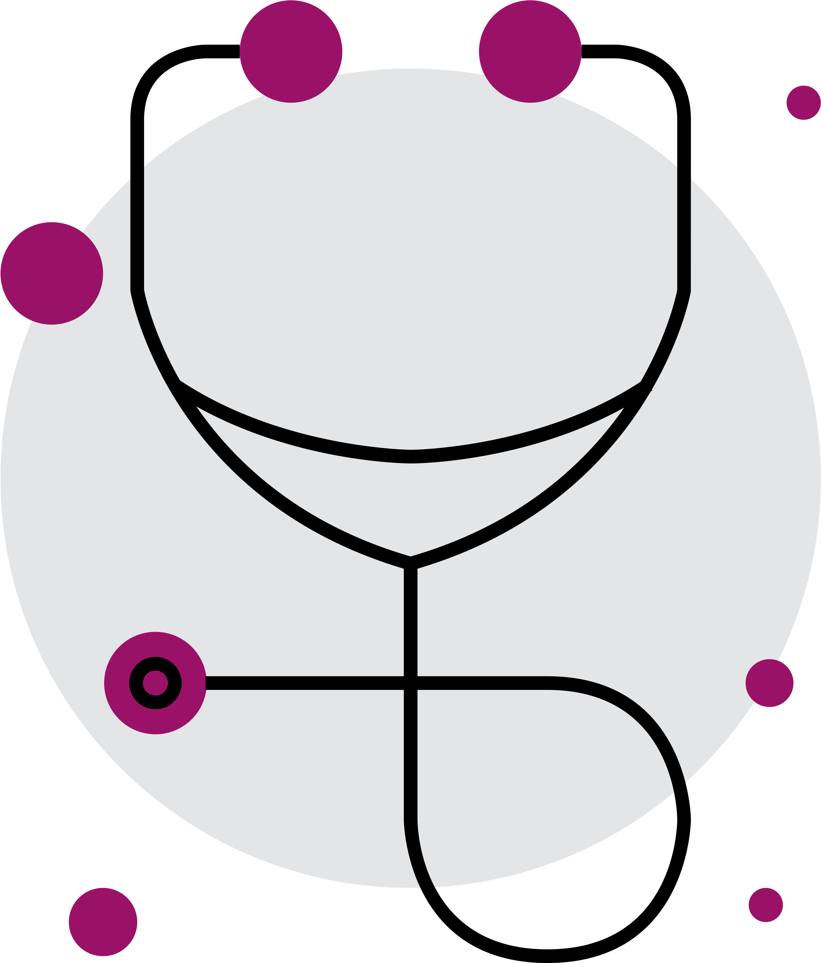 Co Morbidities And Cardio Protective Properties - Twitter (2868x3300)