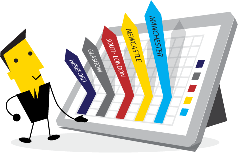 Purchasing (475x306)