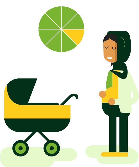 Find Out More About Your Right To Participation - Alanine Transaminase (1000x800)