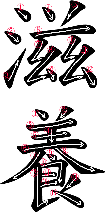 Kanji Stroke Order For 滋養 - 300種天然食物養生祕訣(最新版) (500x966)