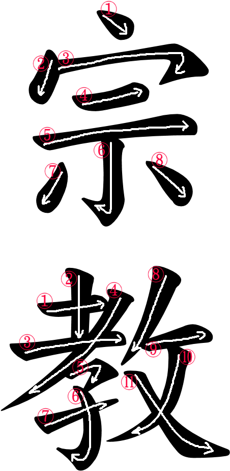 Kanji Stroke Order For 宗教 - 田村操の朗読教室: 読んで学べる (500x966)