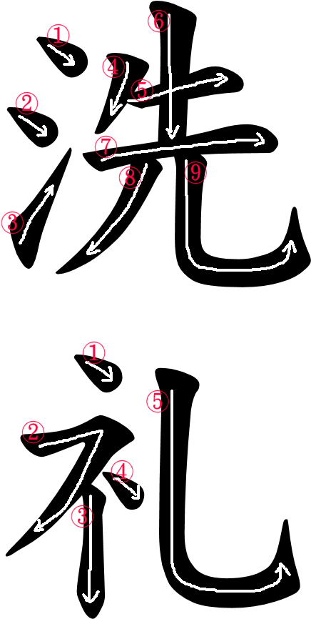 Kanji Stroke Order For 洗礼 - Etiquette (500x966)