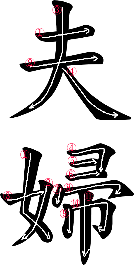 Kanji Stroke Order For 夫婦 - 世界一愛する夫への遺書: Iqの高いバカな妻よりウツ病を患う薬剤師が「生きる」ために綴った闘病記 [書籍] (500x966)