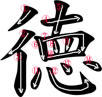Stroke Order For 徳 - 徳川十五代: 江戶260年を築いた15人の将軍の全貌を公開 [書籍] (500x483)