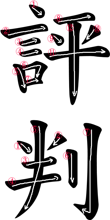 Kanji Stroke Order For 評判 - 例解これでよくわかる新基準による不動産の鑑定評価 (500x966)