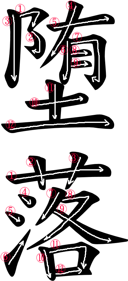 Kanji Stroke Order For 堕落 - Dan And Kyu Kanji (500x966)