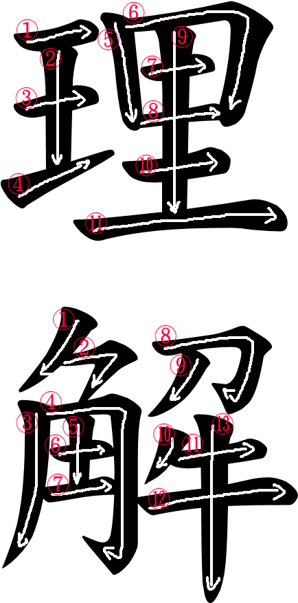 Stroke Order For 理解 - Control Japanese Word (500x966)