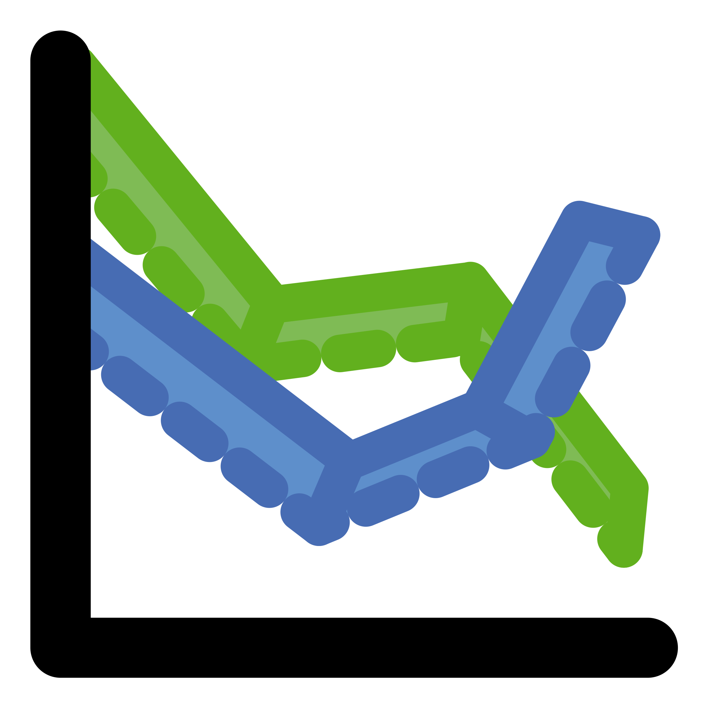 Chart Line 3d - Line Chart (2400x2400)