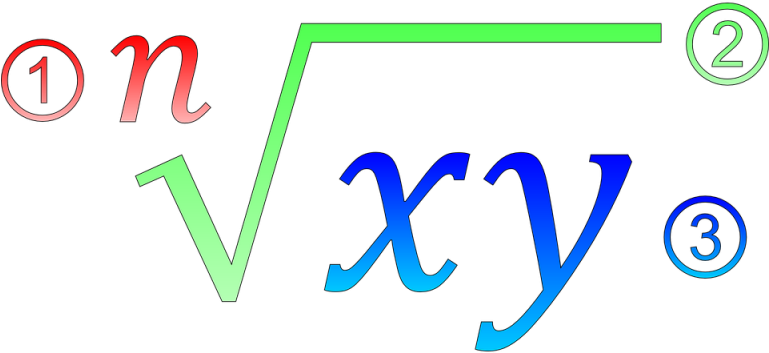 Georges Vanier Secondary School > Departments > Mathematics - Square Root Clipart (768x384)