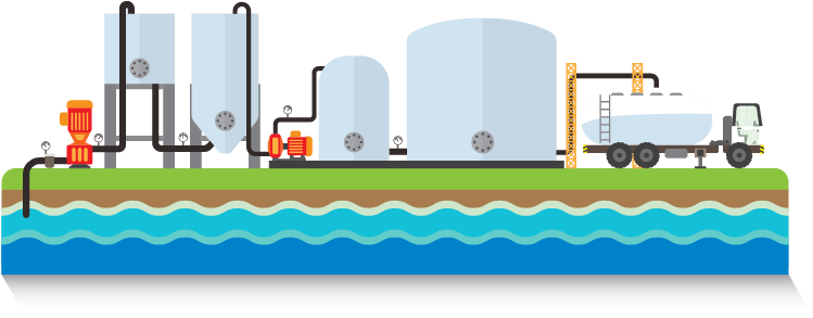 Water Truck Divider - Truck (800x300)