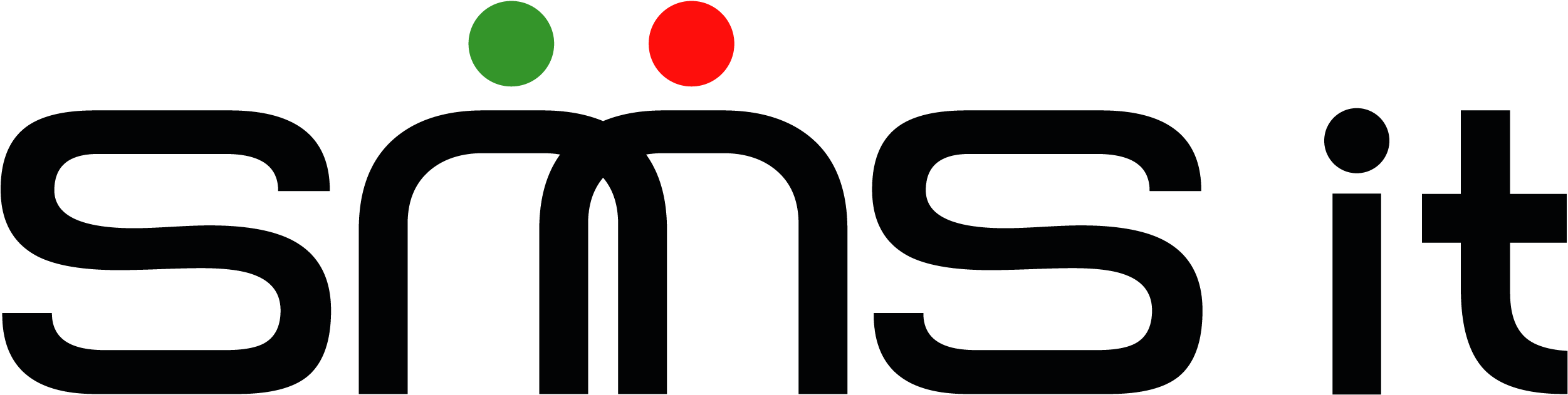 You Can Contact Us Now By Phone Or Sms By Pressing - Italy (2548x694)