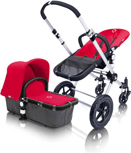 We Have A Bugaboo Frog And Love It For Walking Around - Stokke Xplory Vs Bugaboo Cameleon (500x565)