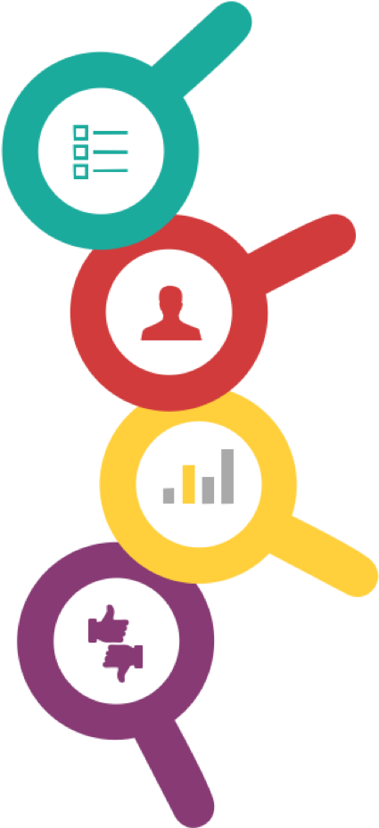 While It's Widely Accepted That Employee Engagement - Circle (463x994)