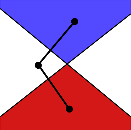 A Distance Two Path In The Graphic - Selangor (432x430)