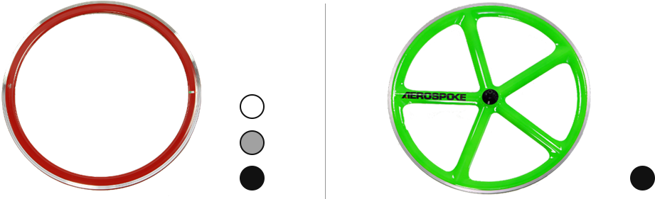 Cerchi Gipiemme Aerospoke - Circle (1200x299)