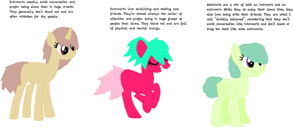 Introverts, Extroverts, And Ambiverts By Friskyscout - Cartoon (1024x456)