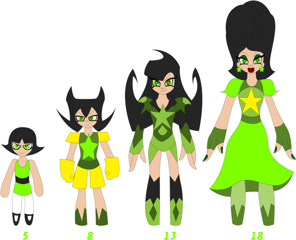 Buttercup Age And Suit Evolution Chart - Comics (1024x853)
