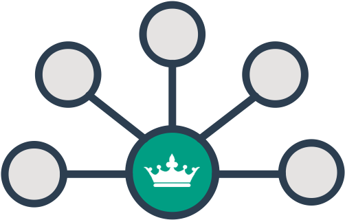 Law Ruler Has Partnered With Hundreds Of Legal Industry - Weasley Is Our King (512x395)