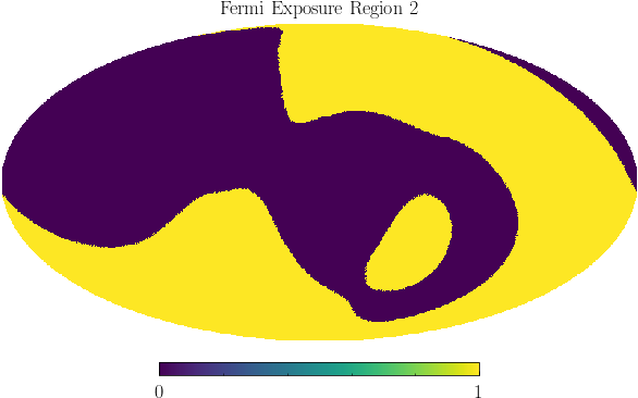 Overview Clipart Data Result - Circle (654x381)