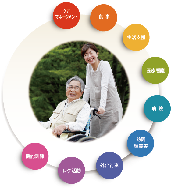 サービスイメージ - Toddler (615x615)