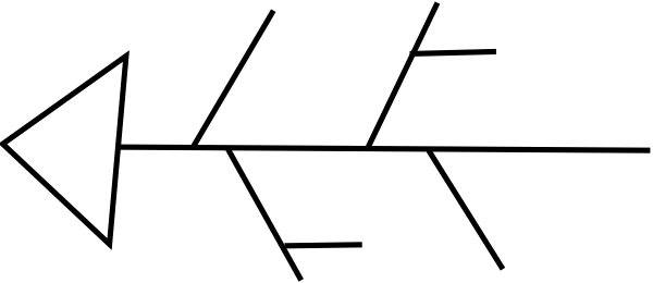 fishbone-diagram-clip-art-at-clker-ishikawa-diagram-600x260-png