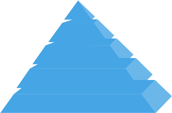 Pyramid Clip Art At Clker - Png Triangle Icon (600x406)