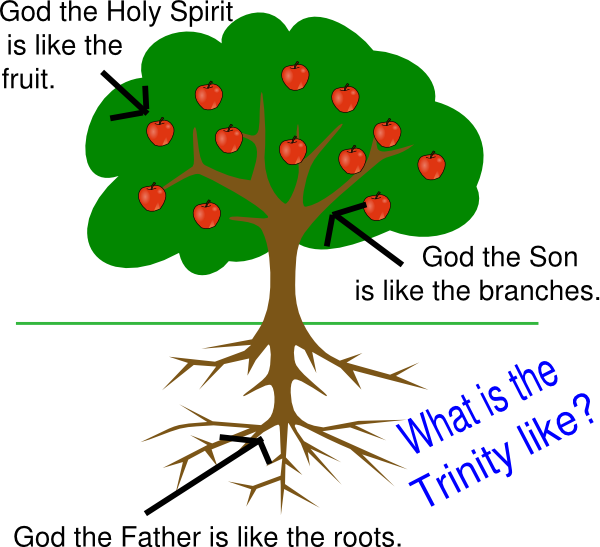 Tree Clip Art (600x547)