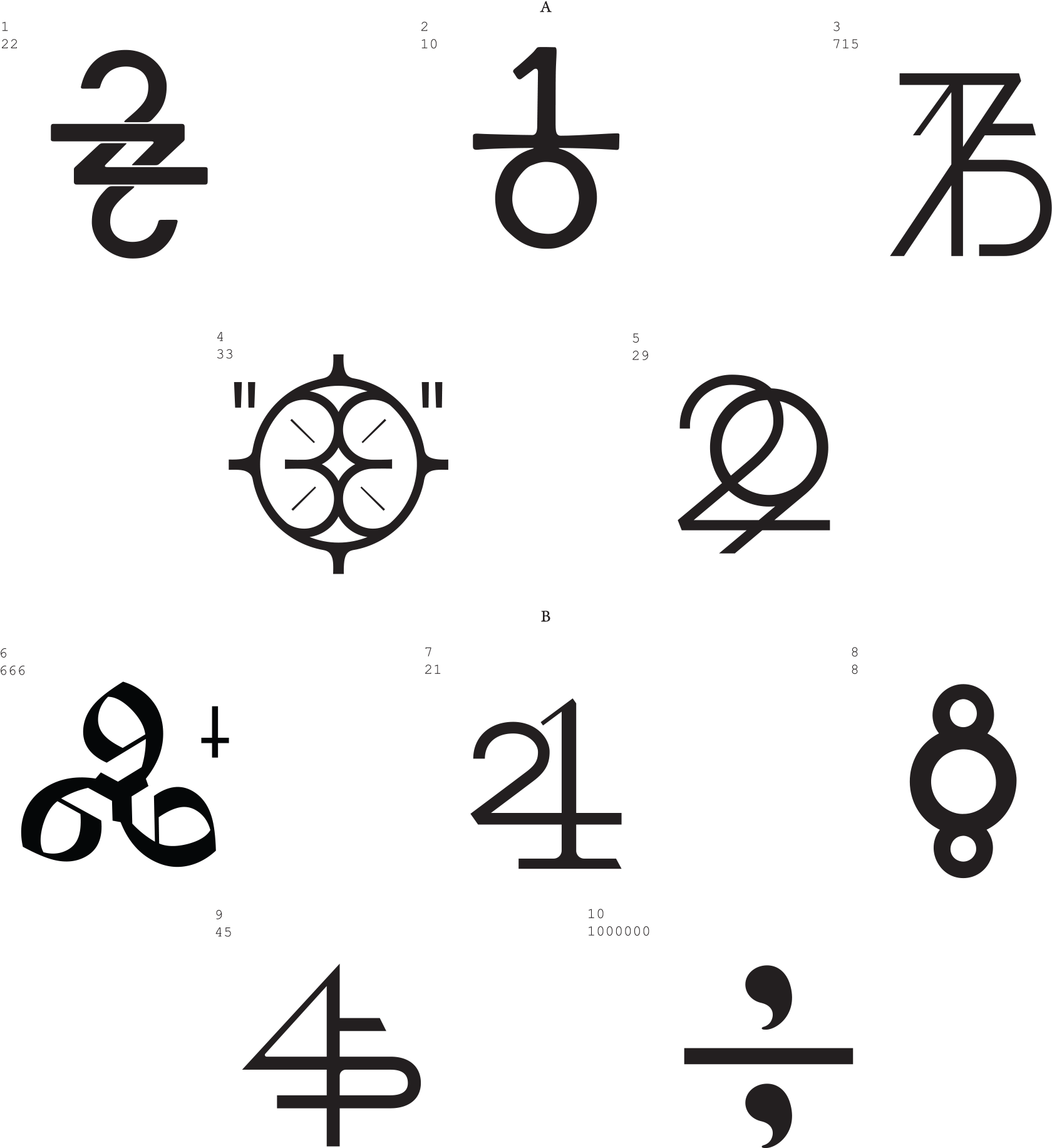 Does This Have Anything To Do With The Penultimate - 22, A Million - Bon Iver (2000x2000)