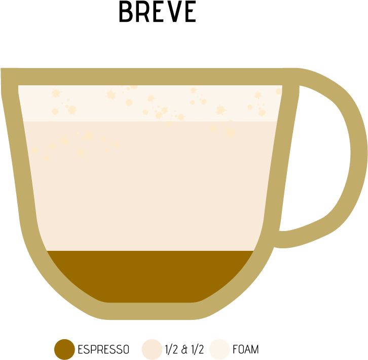 Hot Drinks - Freeheel And Wheel (800x800)