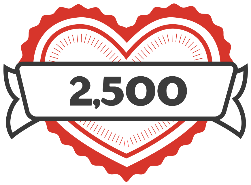 2 Klicks Für Mehr Datenschutz - 2500 Like (1000x800)