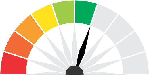 Sports Store Popularity - Circle (518x262)