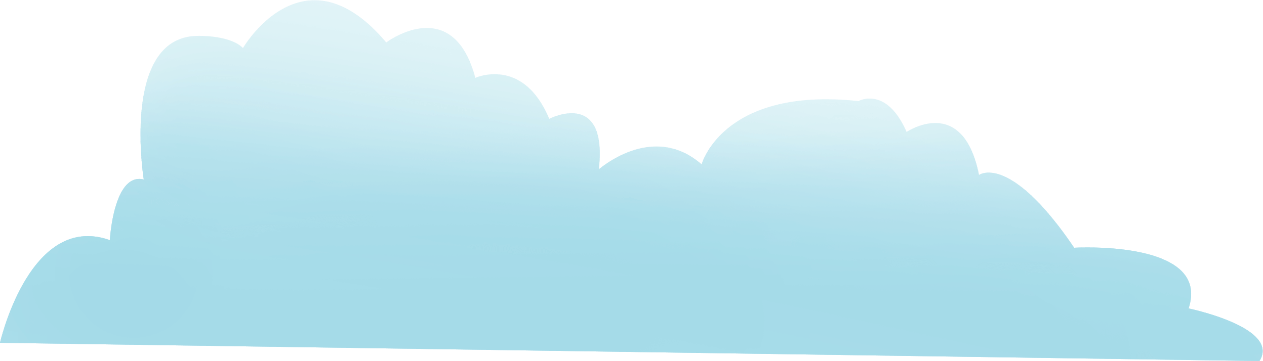This Playbook Will Guide Your Airline Through Ancillary - Batman (2495x714)