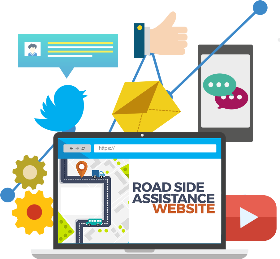 Roadside Assistance Social Media Management Diagram 908x922 Png Roadside Assistance Social Media Management Diagram 908x922 Png